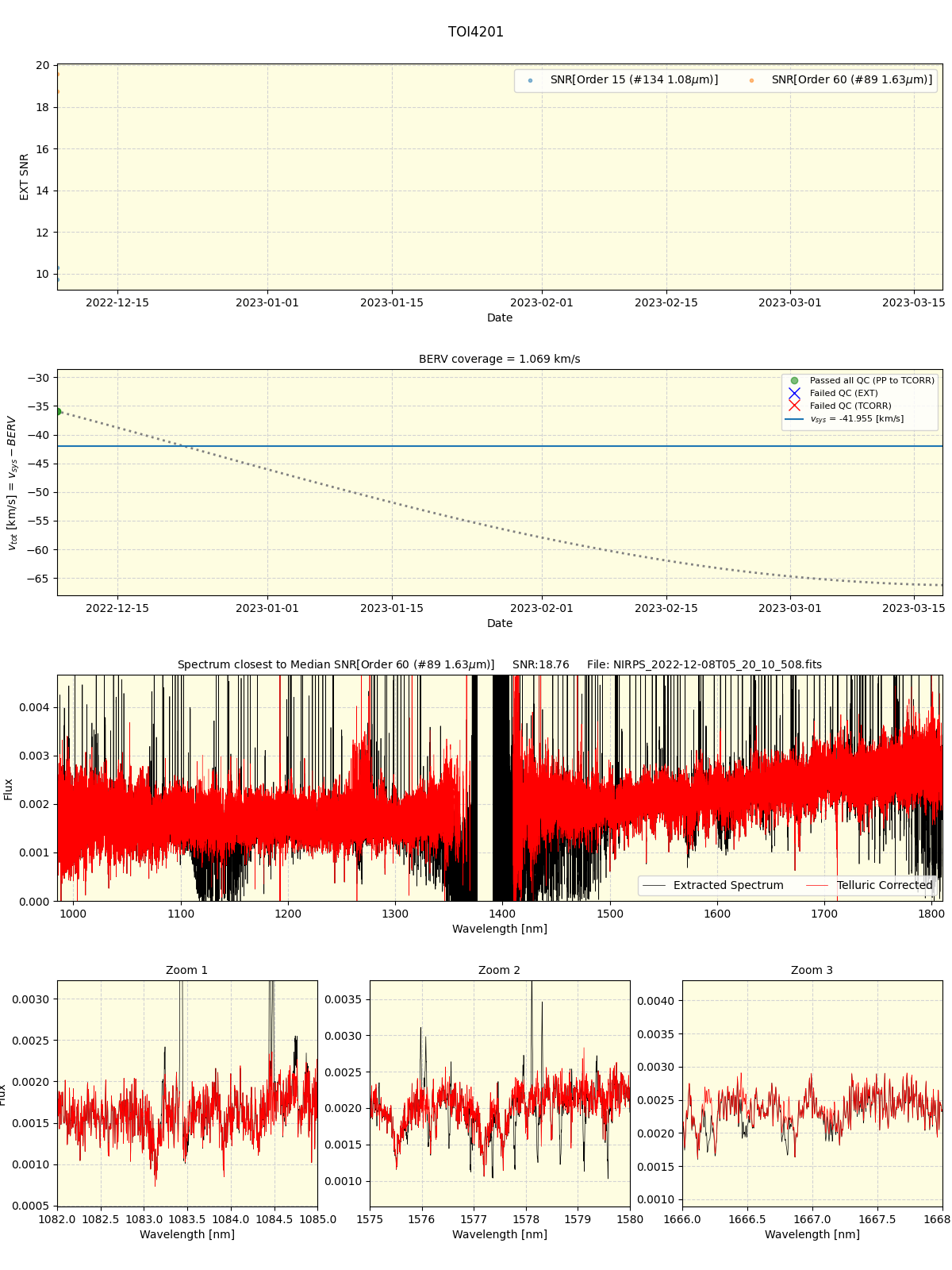 ../../../_images/spec_plot_TOI4201_nirps_he_online_udem1.png