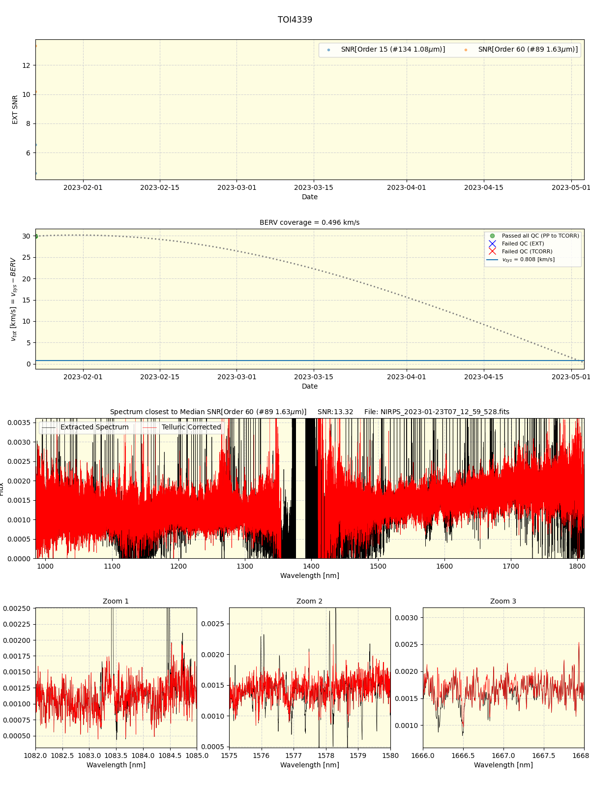 ../../../_images/spec_plot_TOI4339_nirps_he_online_udem1.png