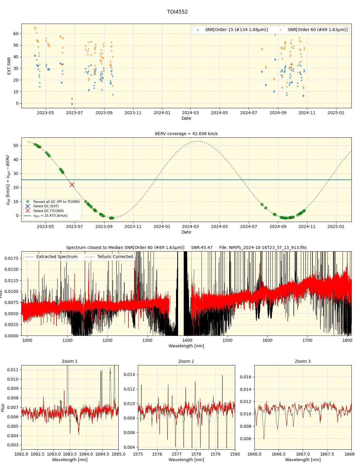 ../../../_images/spec_plot_TOI4552_nirps_he_online_udem1.png