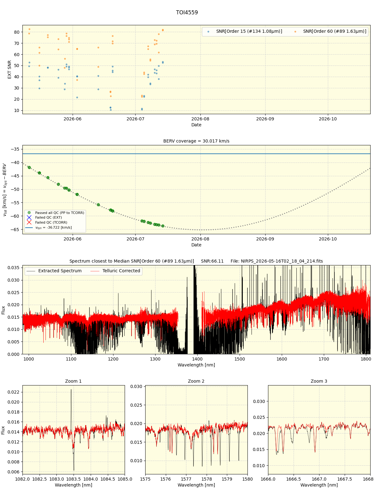 ../../../_images/spec_plot_TOI4559_nirps_he_online_udem1.png