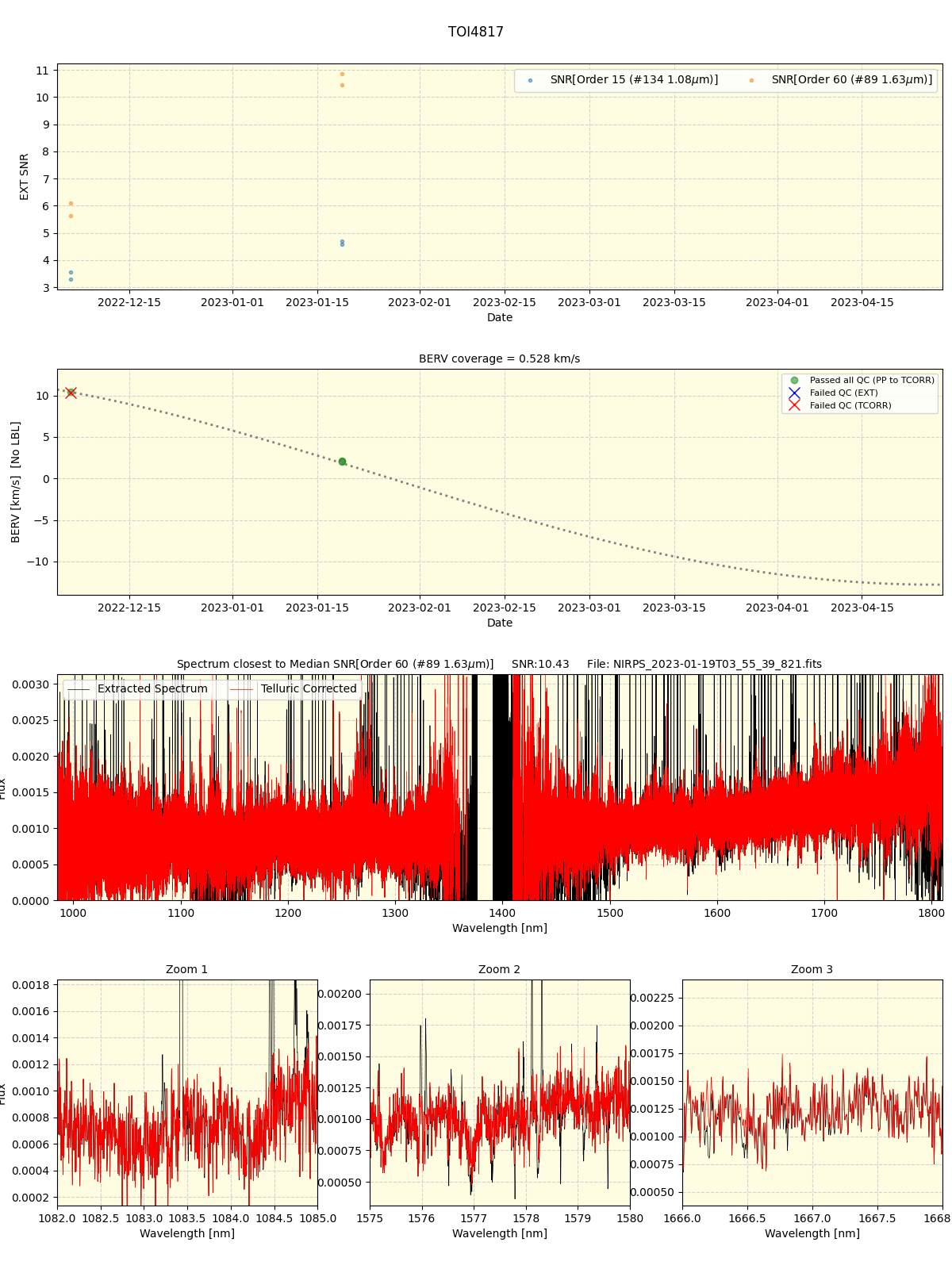 ../../../_images/spec_plot_TOI4817_nirps_he_online_udem1.png