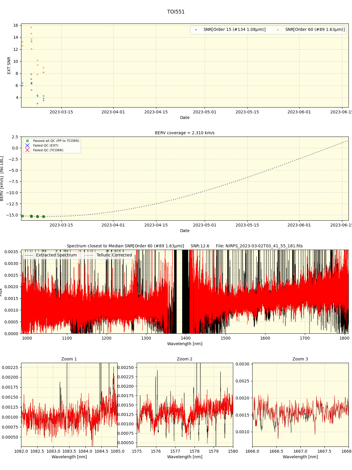 ../../../_images/spec_plot_TOI551_nirps_he_online_udem1.png