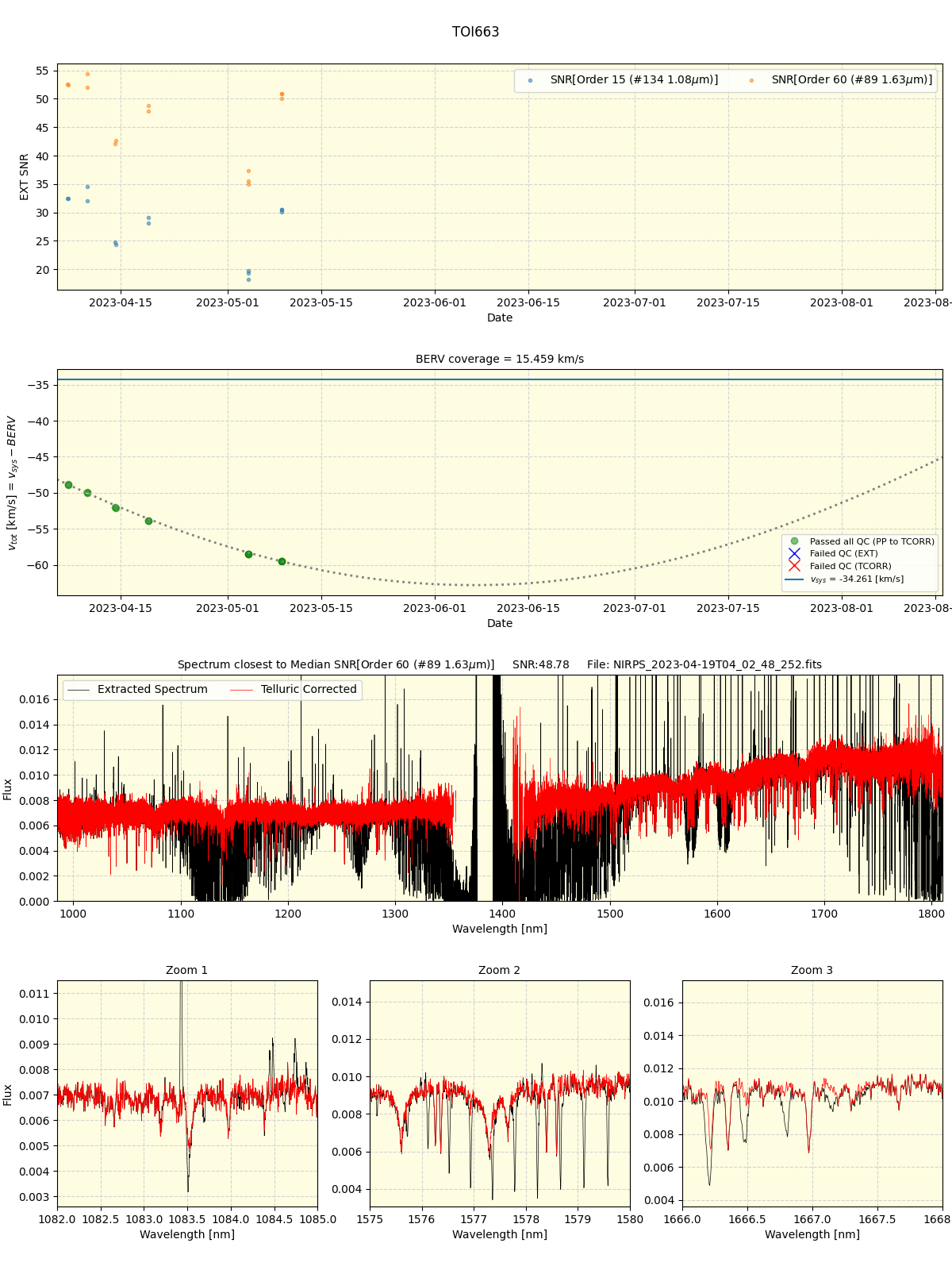 ../../../_images/spec_plot_TOI663_nirps_he_online_udem1.png