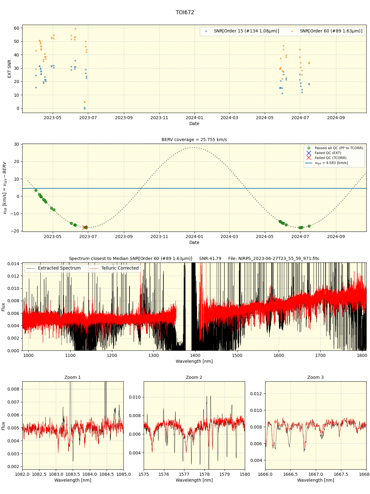 ../../../_images/spec_plot_TOI672_nirps_he_online_udem1.png