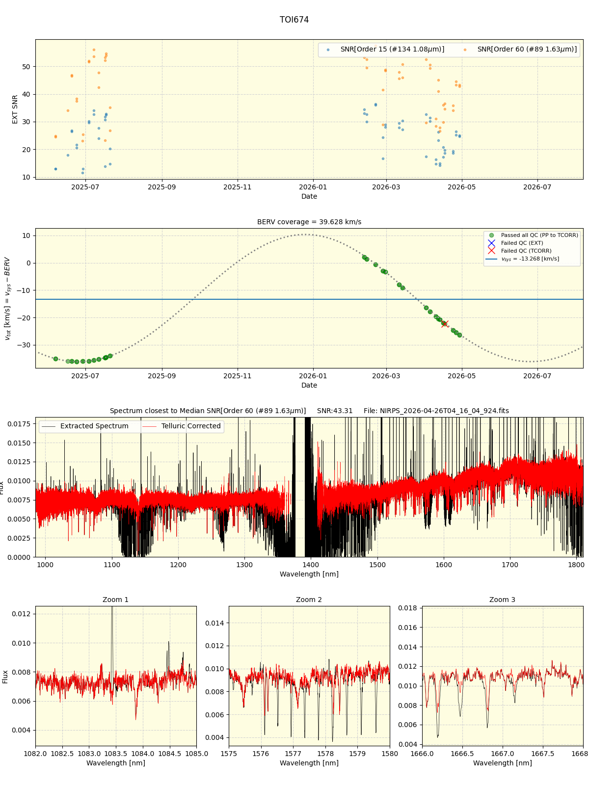 ../../../_images/spec_plot_TOI674_nirps_he_online_udem1.png
