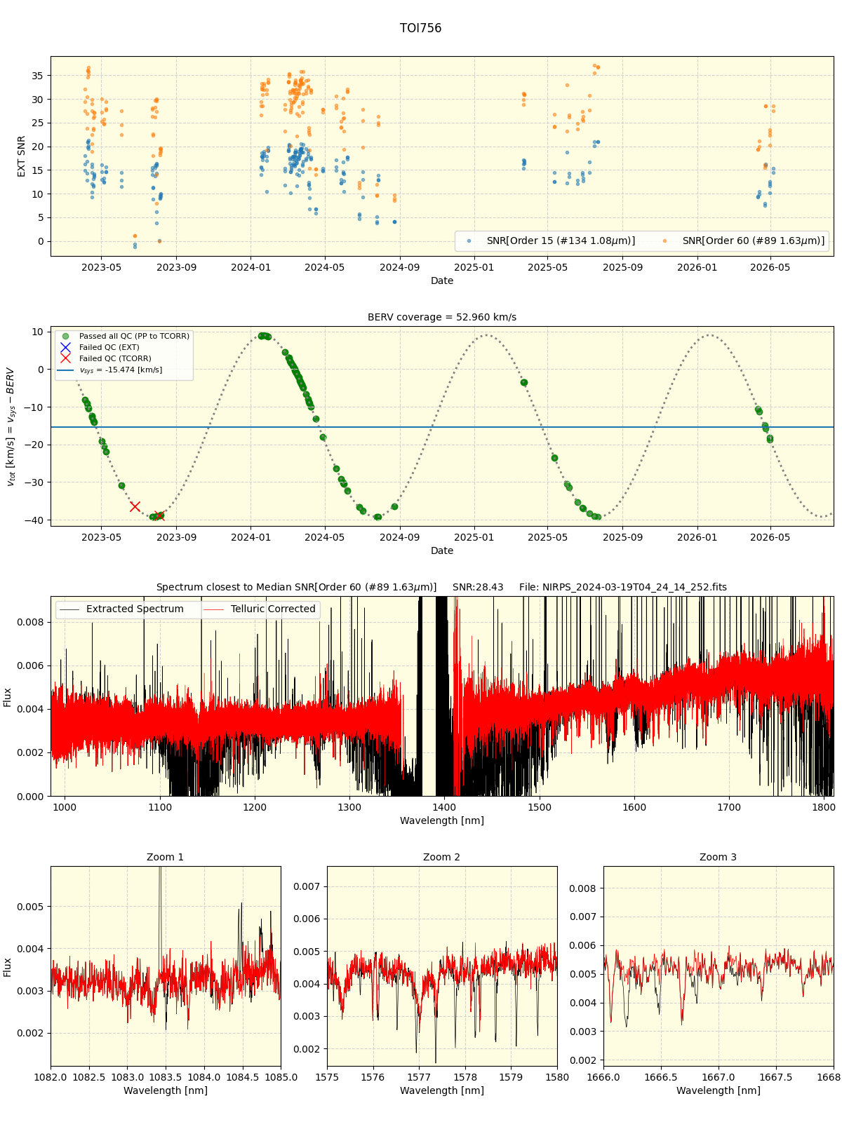../../../_images/spec_plot_TOI756_nirps_he_online_udem1.png