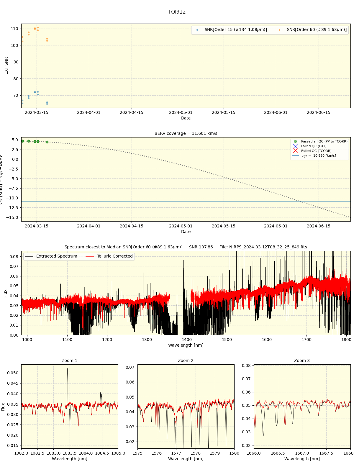 ../../../_images/spec_plot_TOI912_nirps_he_online_udem1.png