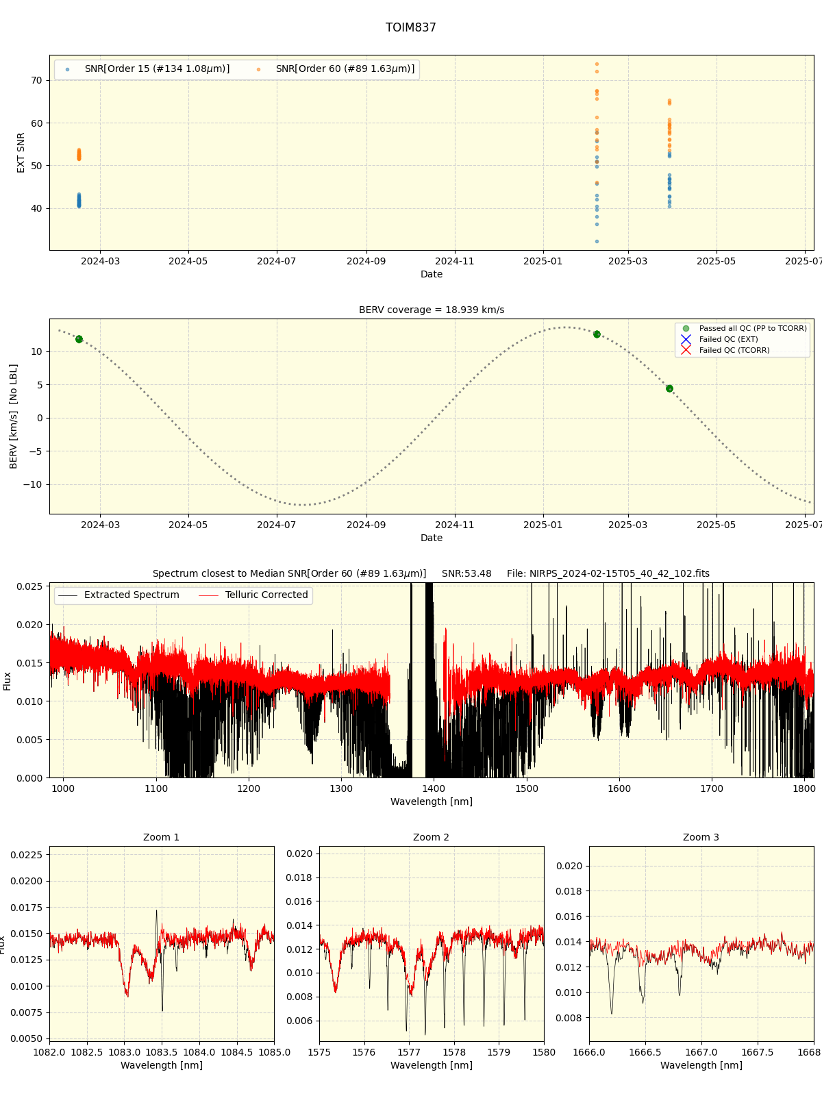 ../../../_images/spec_plot_TOIM837_nirps_he_online_udem1.png