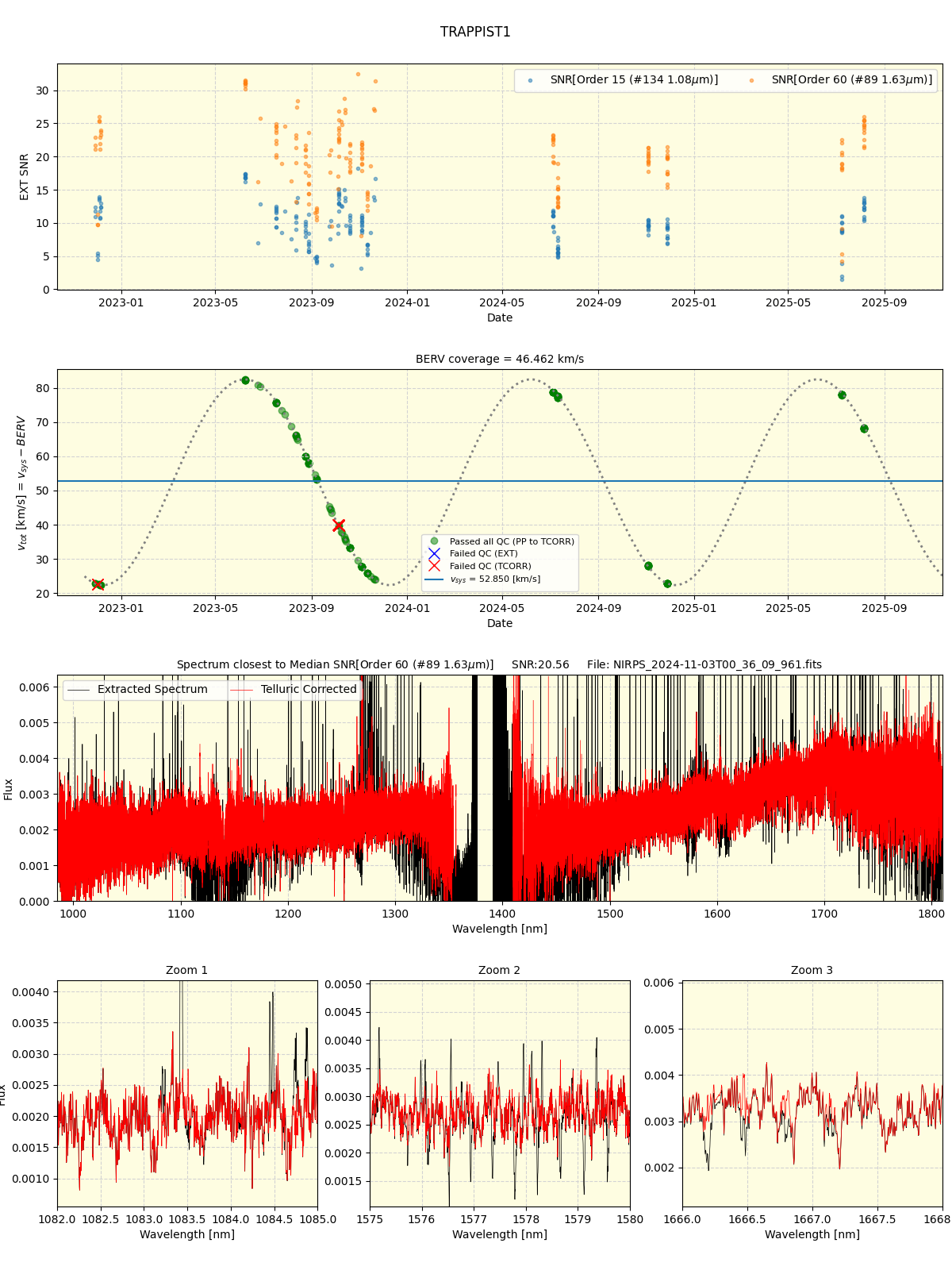 ../../../_images/spec_plot_TRAPPIST1_nirps_he_online_udem1.png