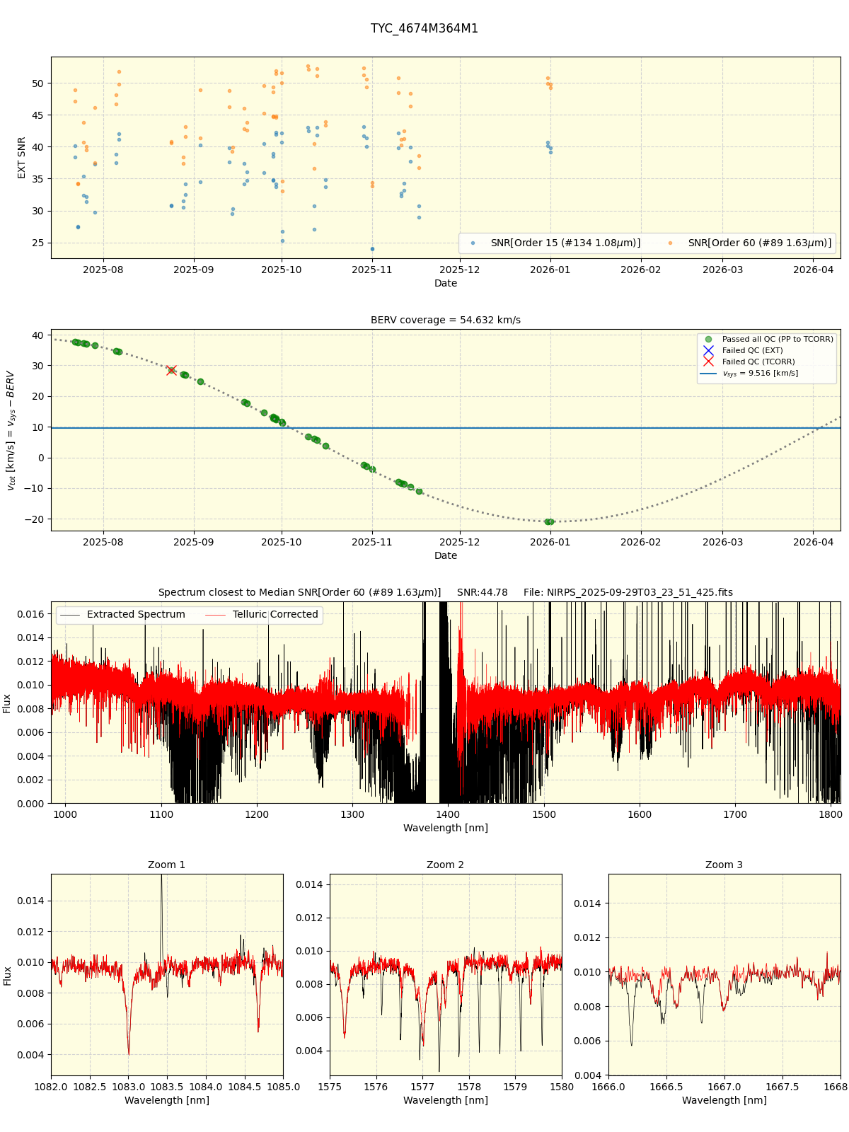 ../../../_images/spec_plot_TYC_4674M364M1_nirps_he_online_udem1.png