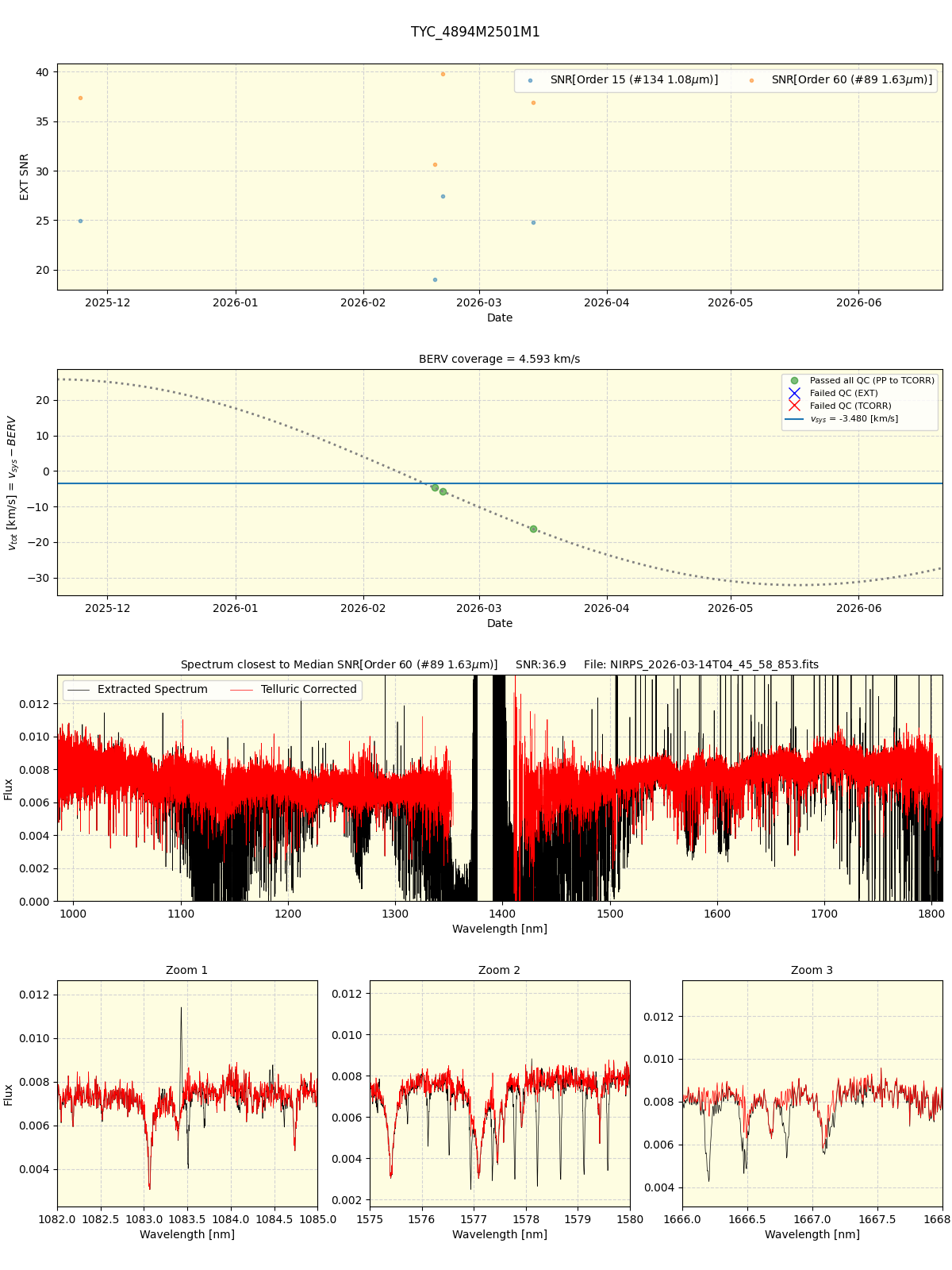 ../../../_images/spec_plot_TYC_4894M2501M1_nirps_he_online_udem1.png
