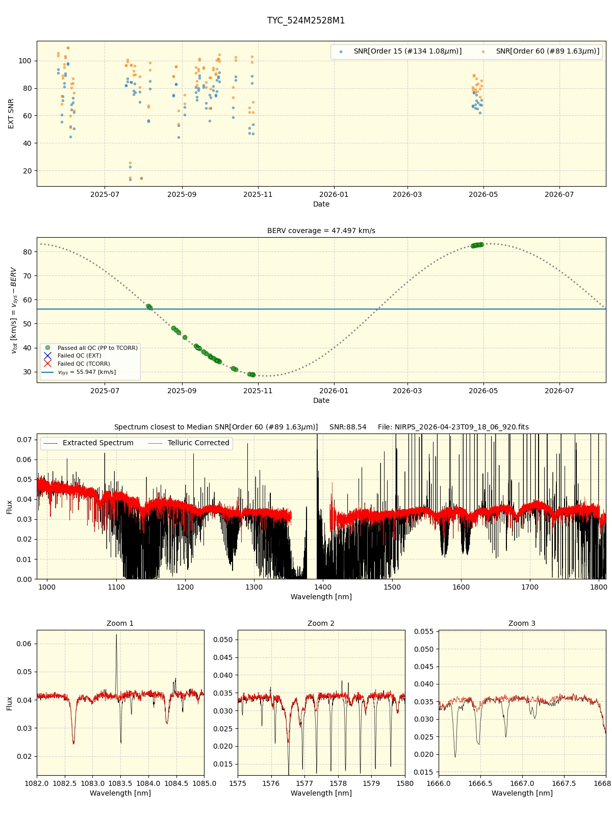 ../../../_images/spec_plot_TYC_524M2528M1_nirps_he_online_udem1.png