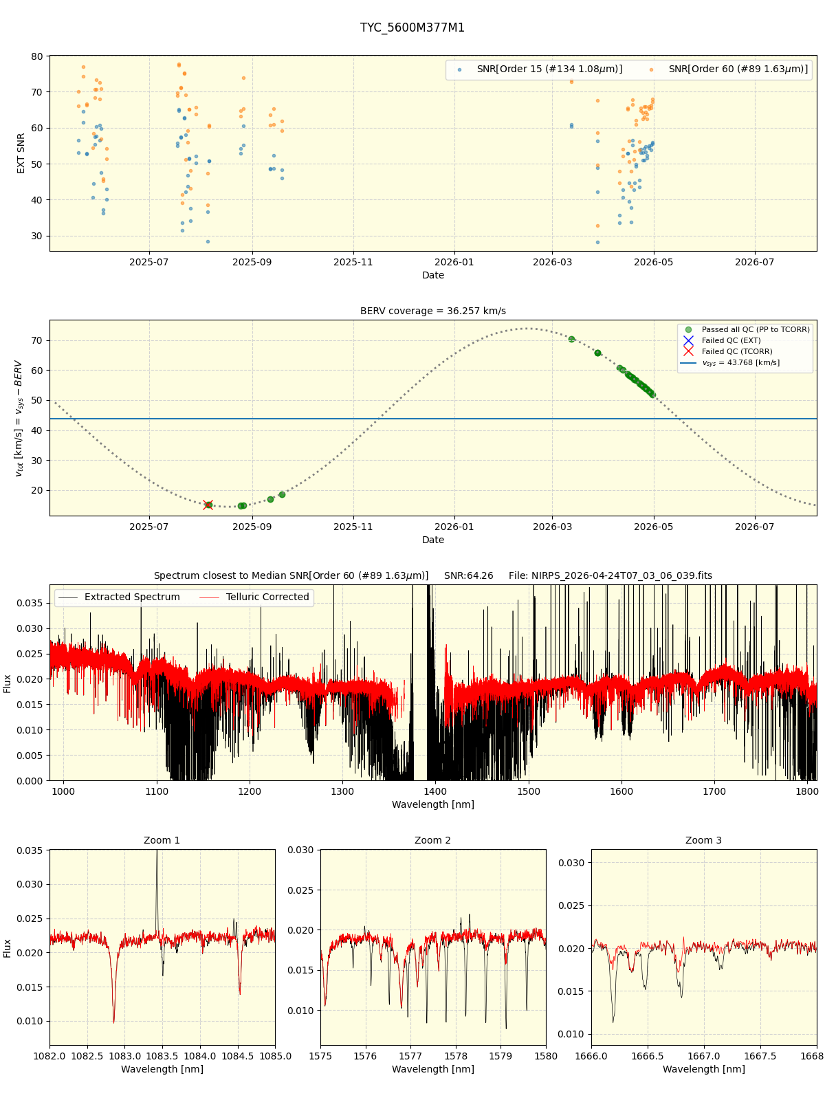 ../../../_images/spec_plot_TYC_5600M377M1_nirps_he_online_udem1.png