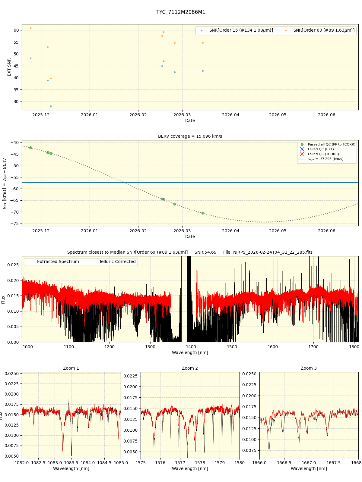../../../_images/spec_plot_TYC_7112M2086M1_nirps_he_online_udem1.png