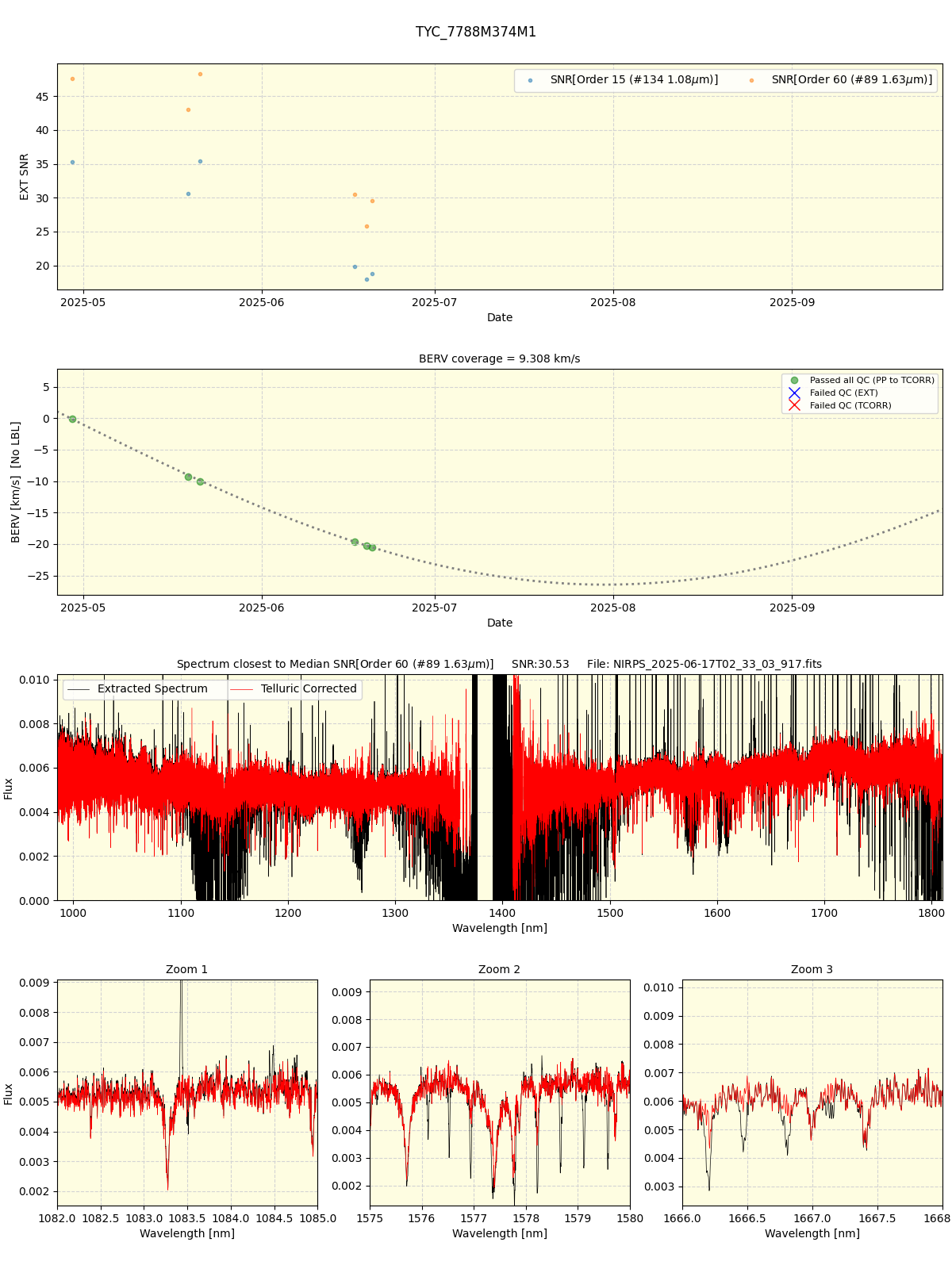 ../../../_images/spec_plot_TYC_7788M374M1_nirps_he_online_udem1.png
