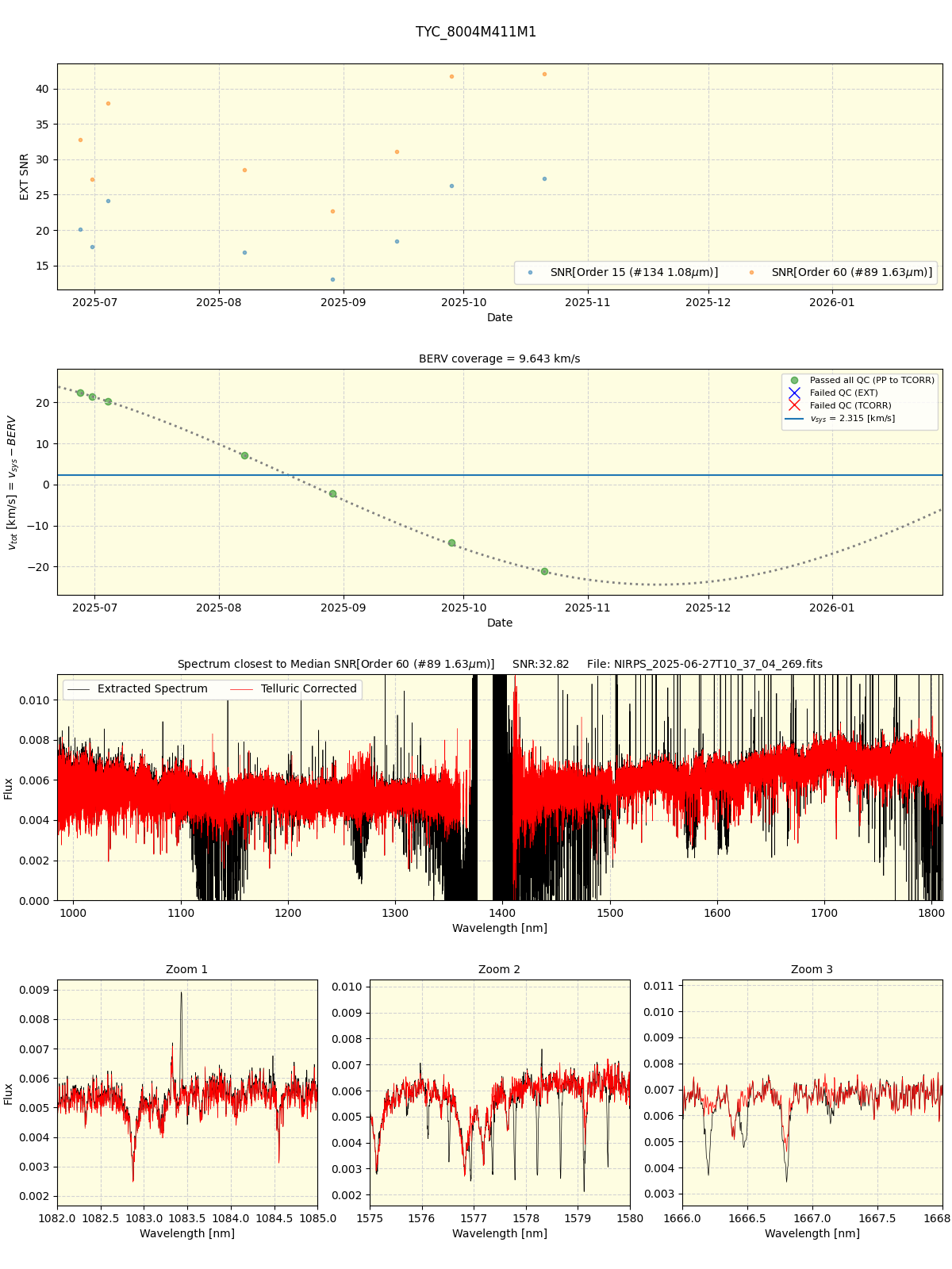 ../../../_images/spec_plot_TYC_8004M411M1_nirps_he_online_udem1.png
