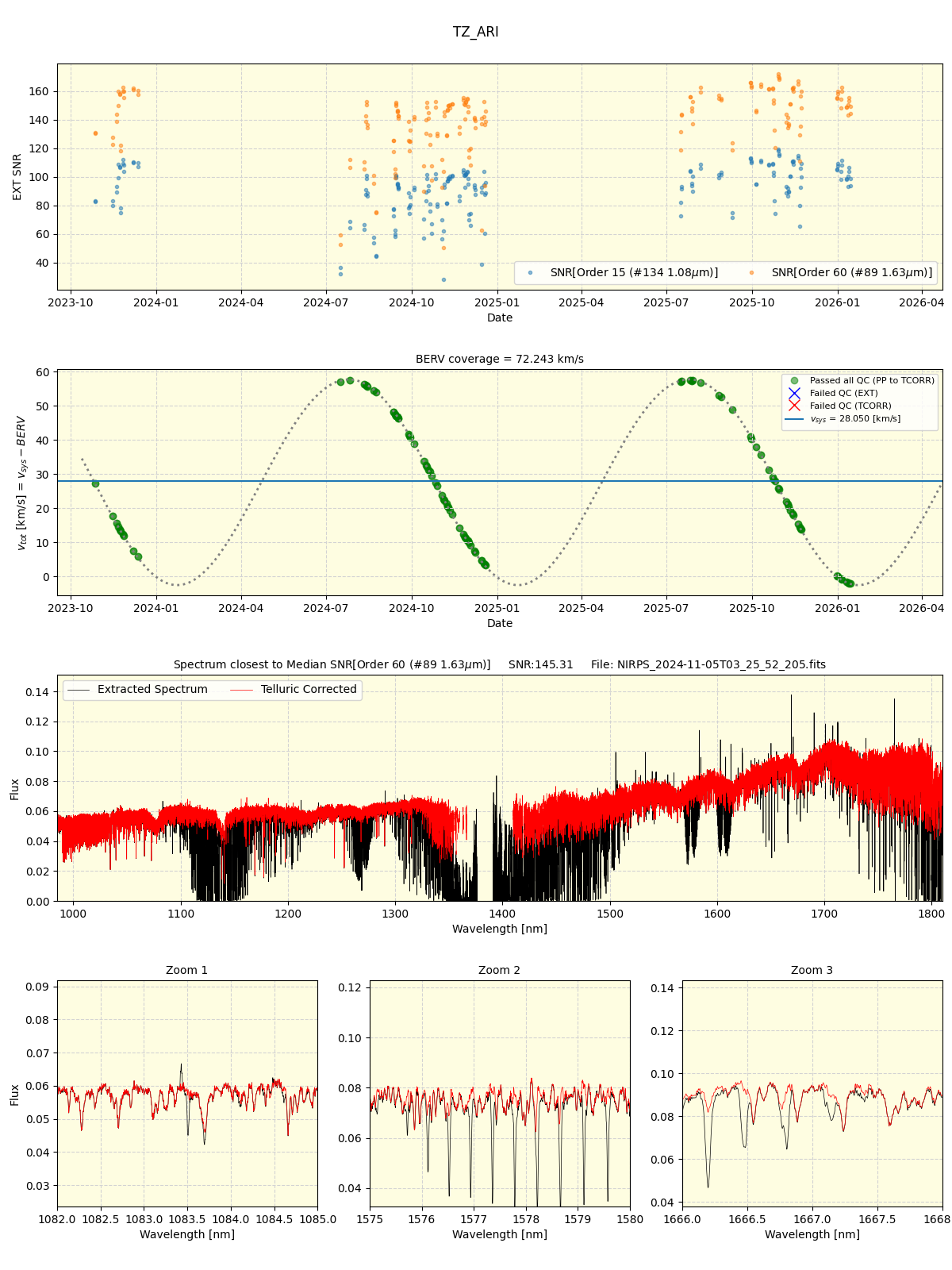 ../../../_images/spec_plot_TZ_ARI_nirps_he_online_udem1.png