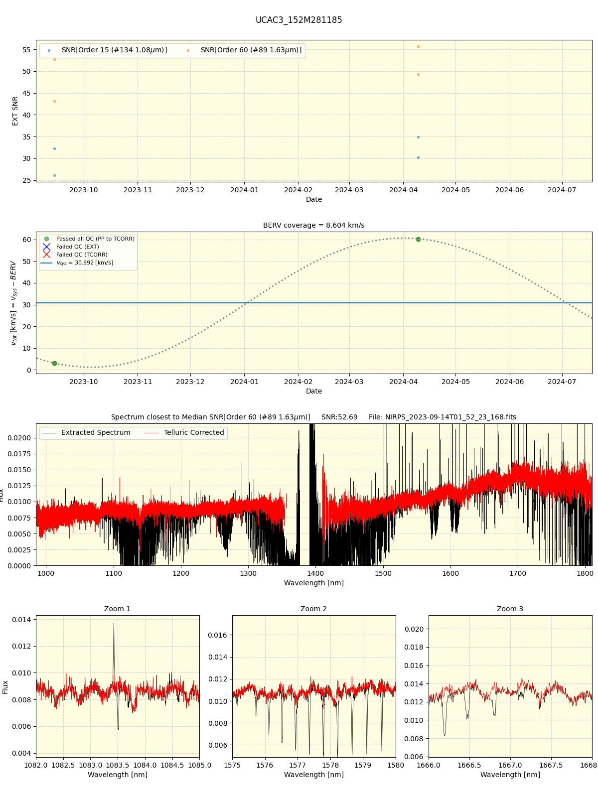 ../../../_images/spec_plot_UCAC3_152M281185_nirps_he_online_udem1.png