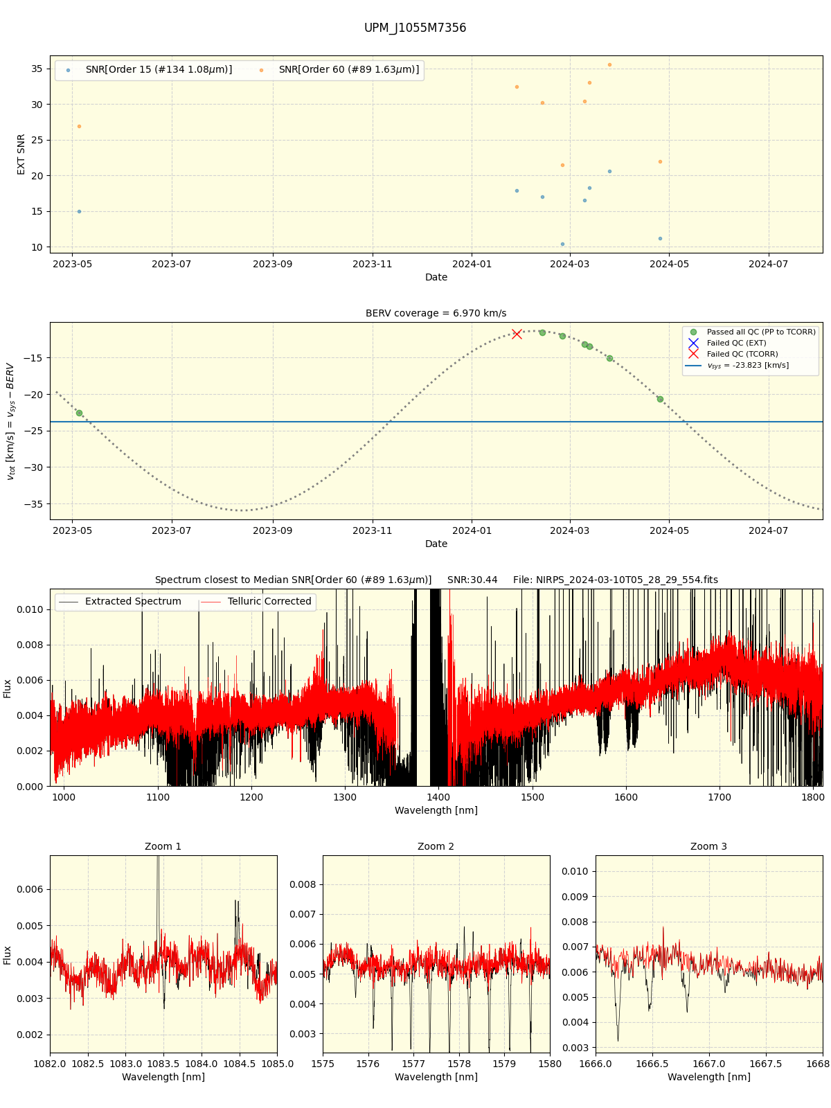 ../../../_images/spec_plot_UPM_J1055M7356_nirps_he_online_udem1.png