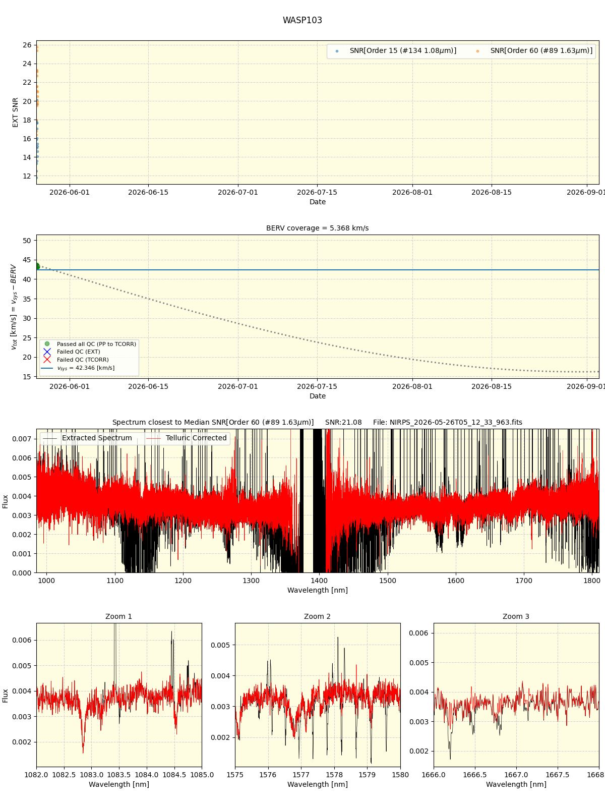 ../../../_images/spec_plot_WASP103_nirps_he_online_udem1.png
