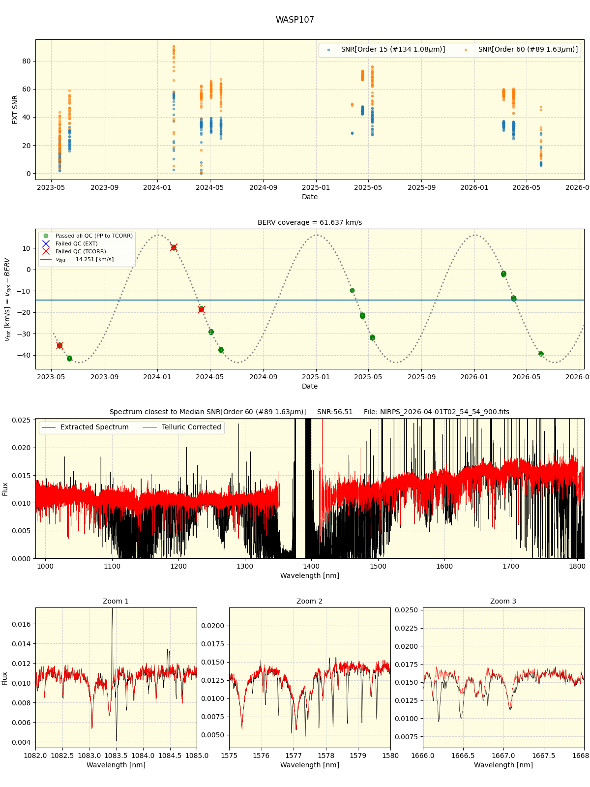 ../../../_images/spec_plot_WASP107_nirps_he_online_udem1.png