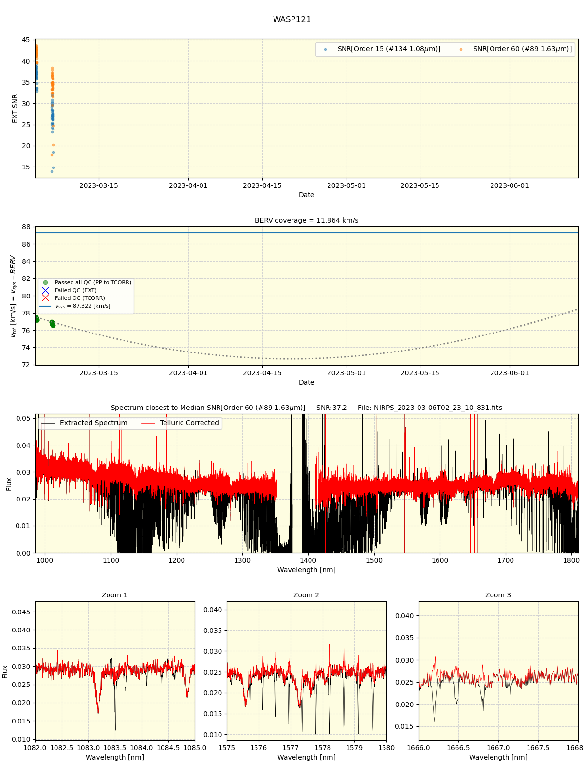 ../../../_images/spec_plot_WASP121_nirps_ha_online_udem.png