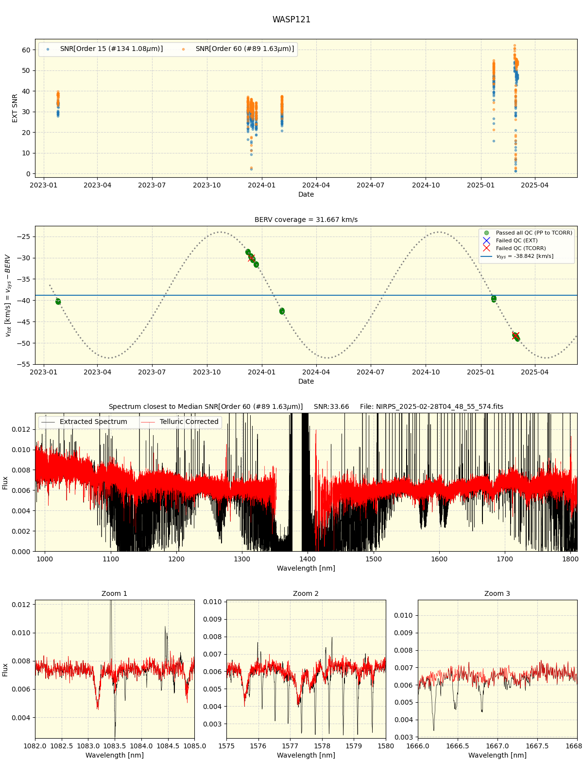 ../../../_images/spec_plot_WASP121_nirps_he_online_udem1.png