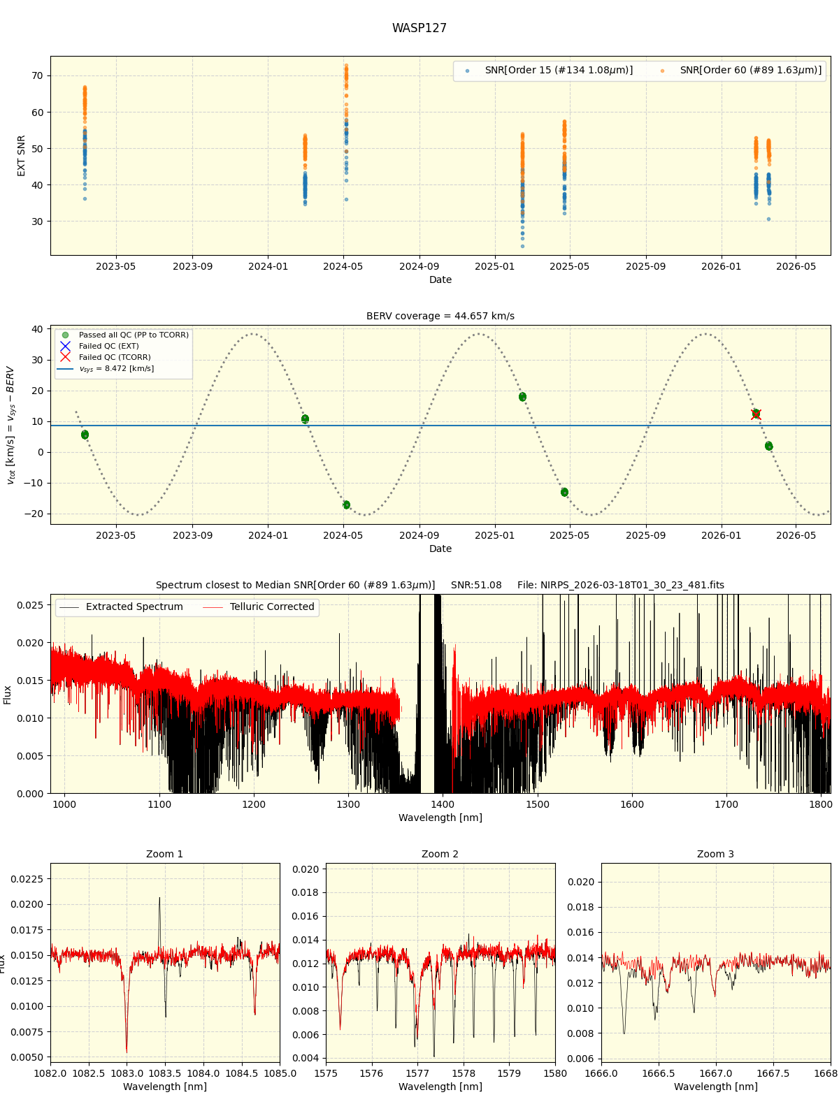 ../../../_images/spec_plot_WASP127_nirps_he_online_udem1.png