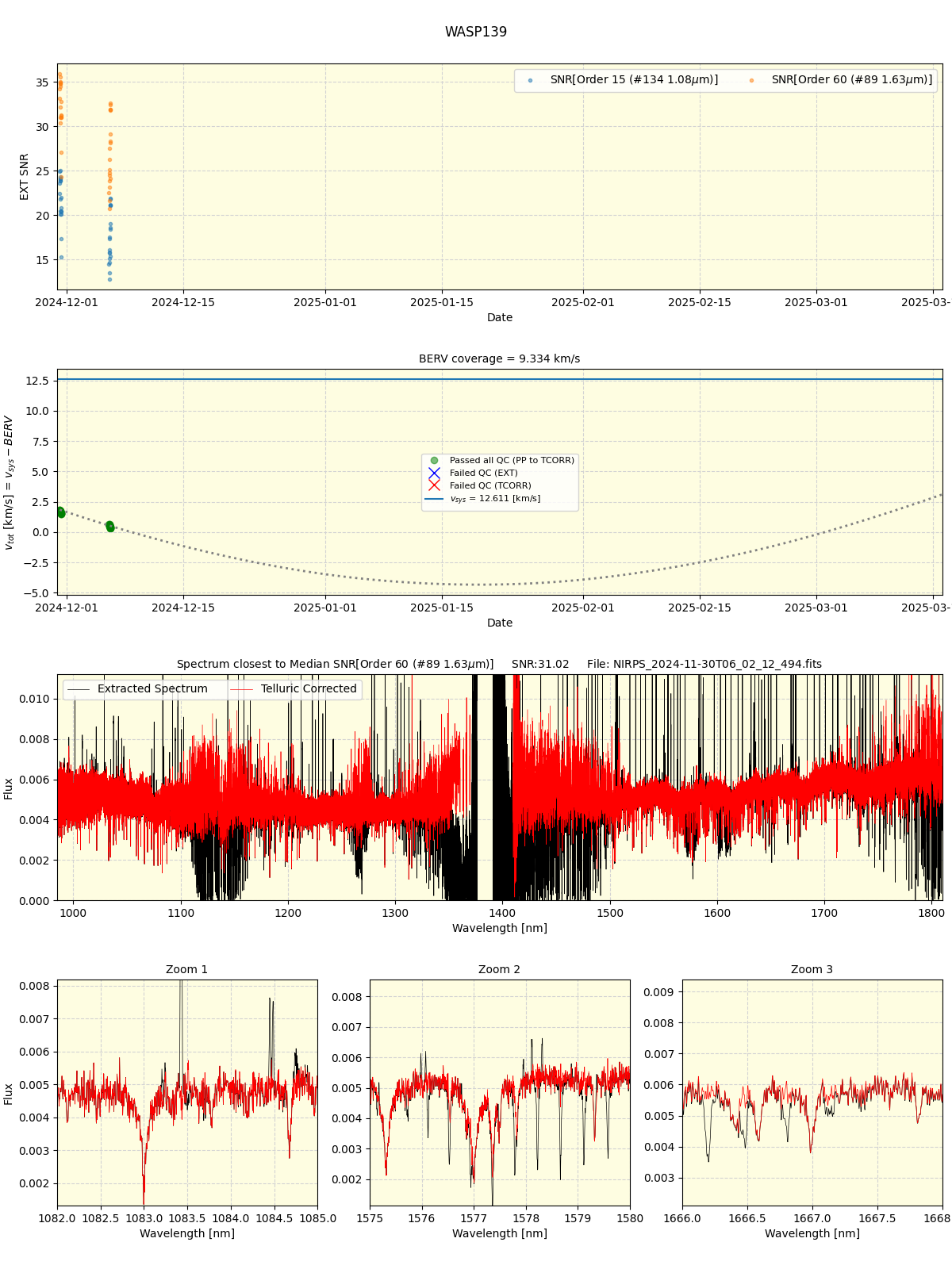 ../../../_images/spec_plot_WASP139_nirps_he_online_udem1.png