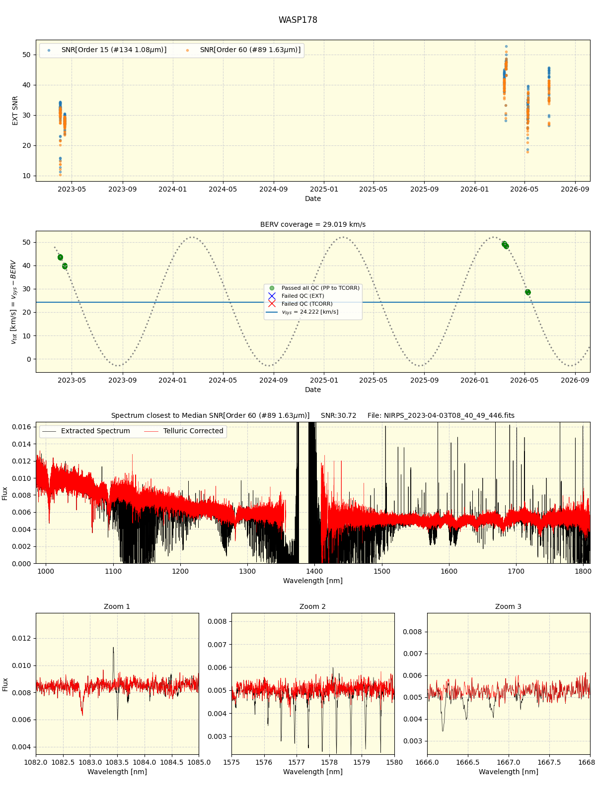 ../../../_images/spec_plot_WASP178_nirps_he_online_udem1.png