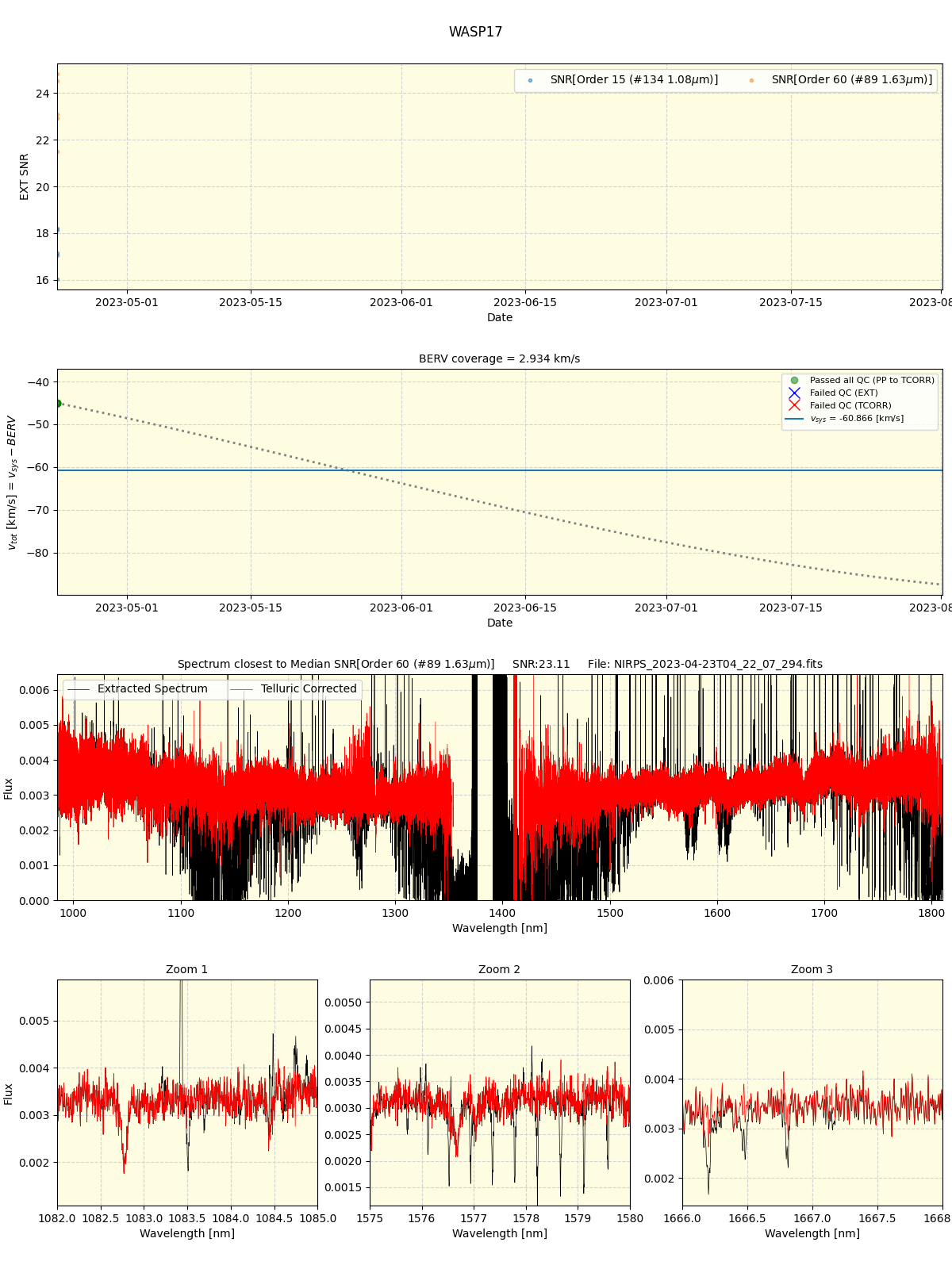 ../../../_images/spec_plot_WASP17_nirps_he_online_udem1.png