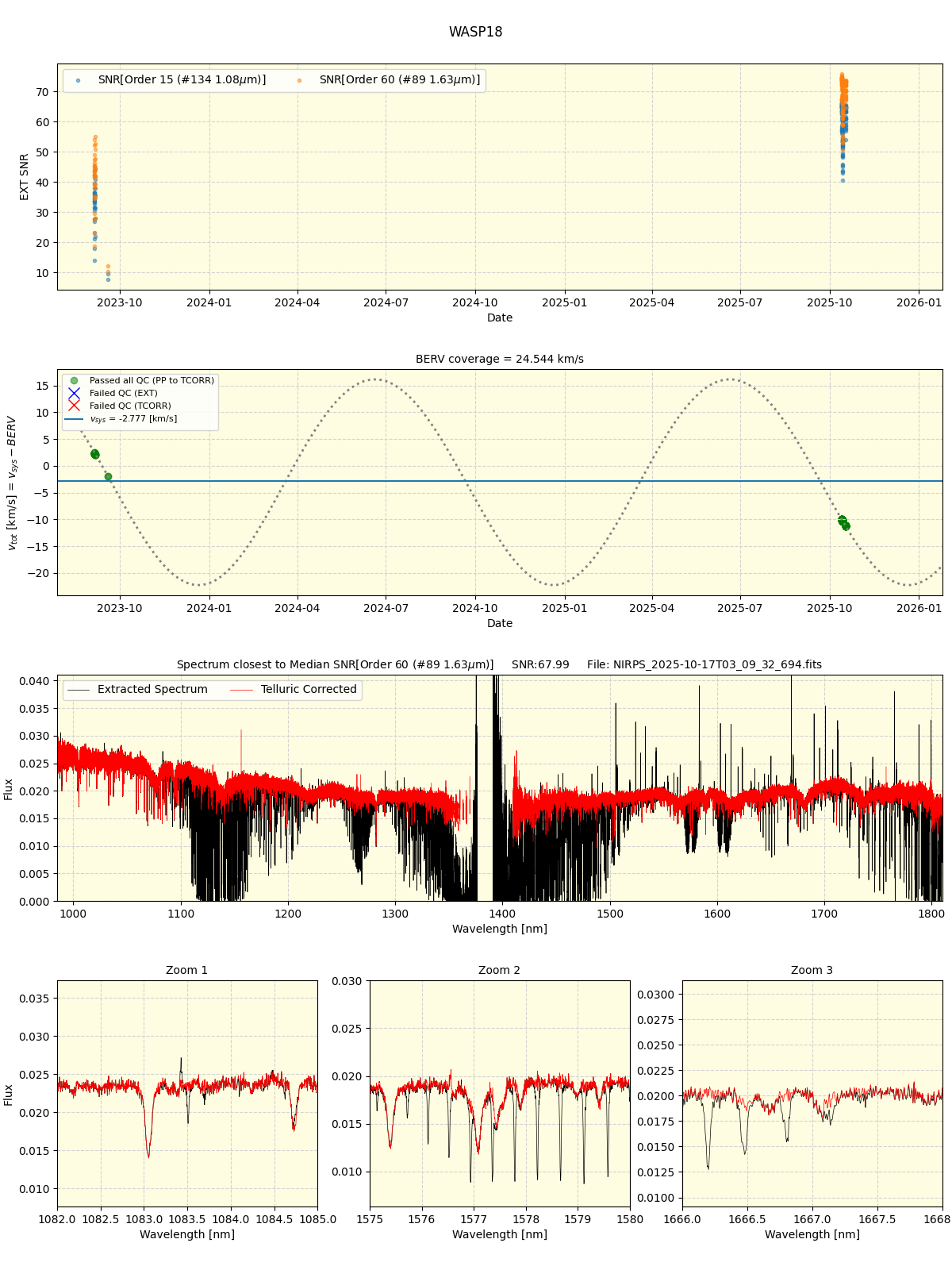 ../../../_images/spec_plot_WASP18_nirps_he_online_udem1.png
