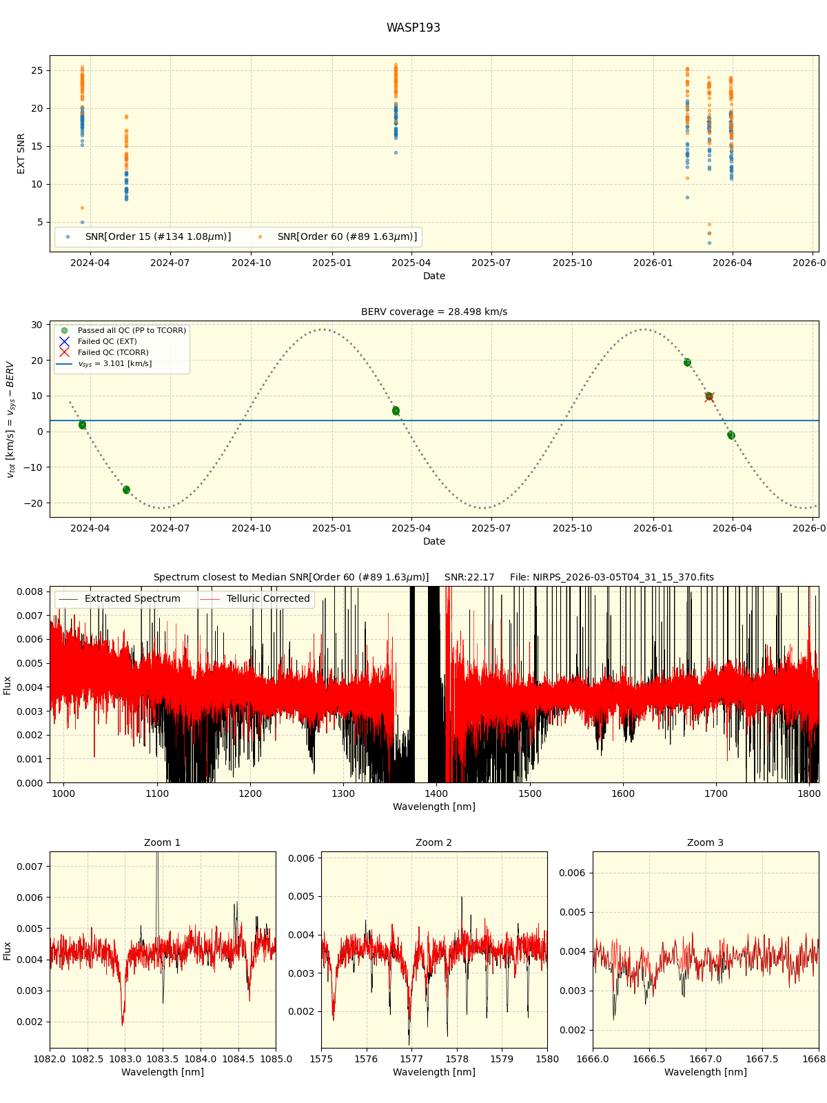 ../../../_images/spec_plot_WASP193_nirps_he_online_udem1.png