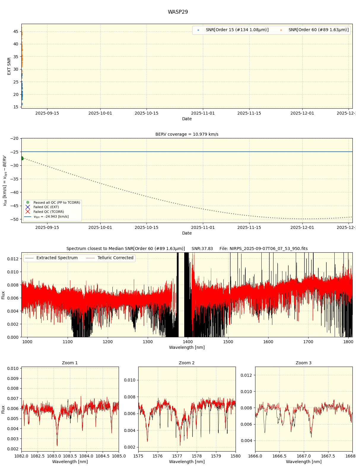 ../../../_images/spec_plot_WASP29_nirps_he_online_udem1.png
