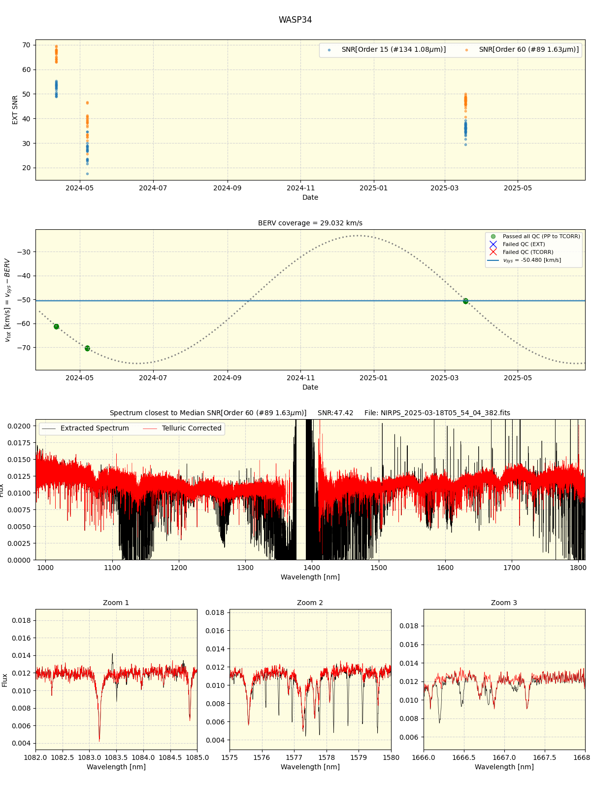 ../../../_images/spec_plot_WASP34_nirps_he_online_udem1.png