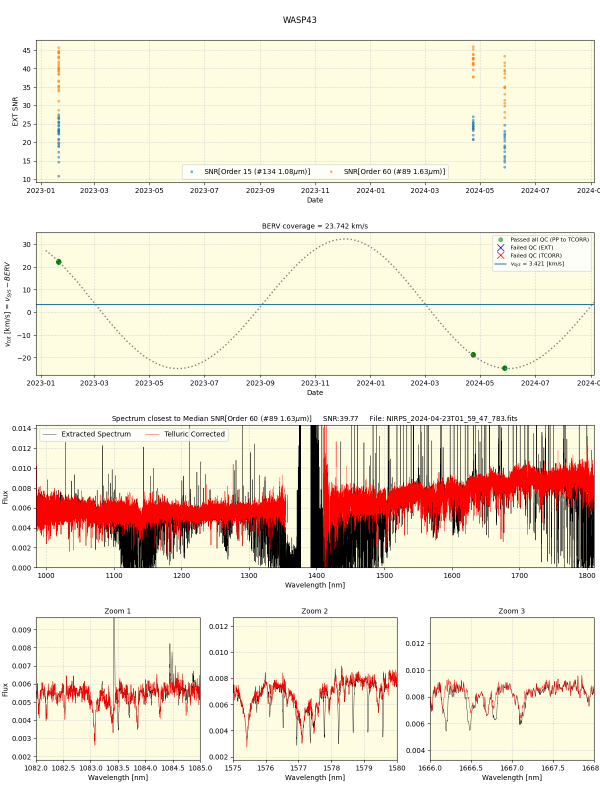../../../_images/spec_plot_WASP43_nirps_he_online_udem1.png