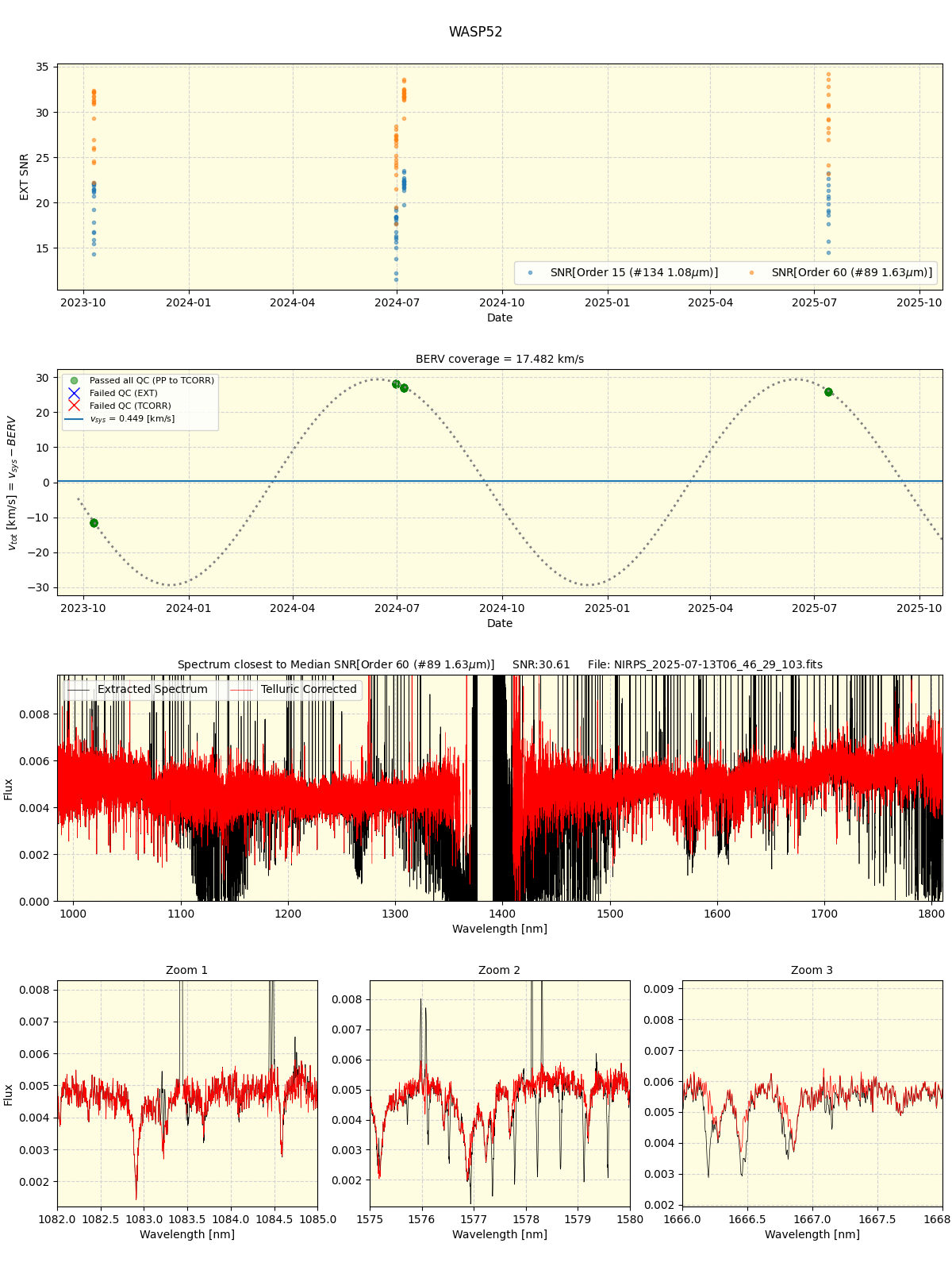 ../../../_images/spec_plot_WASP52_nirps_he_online_udem1.png