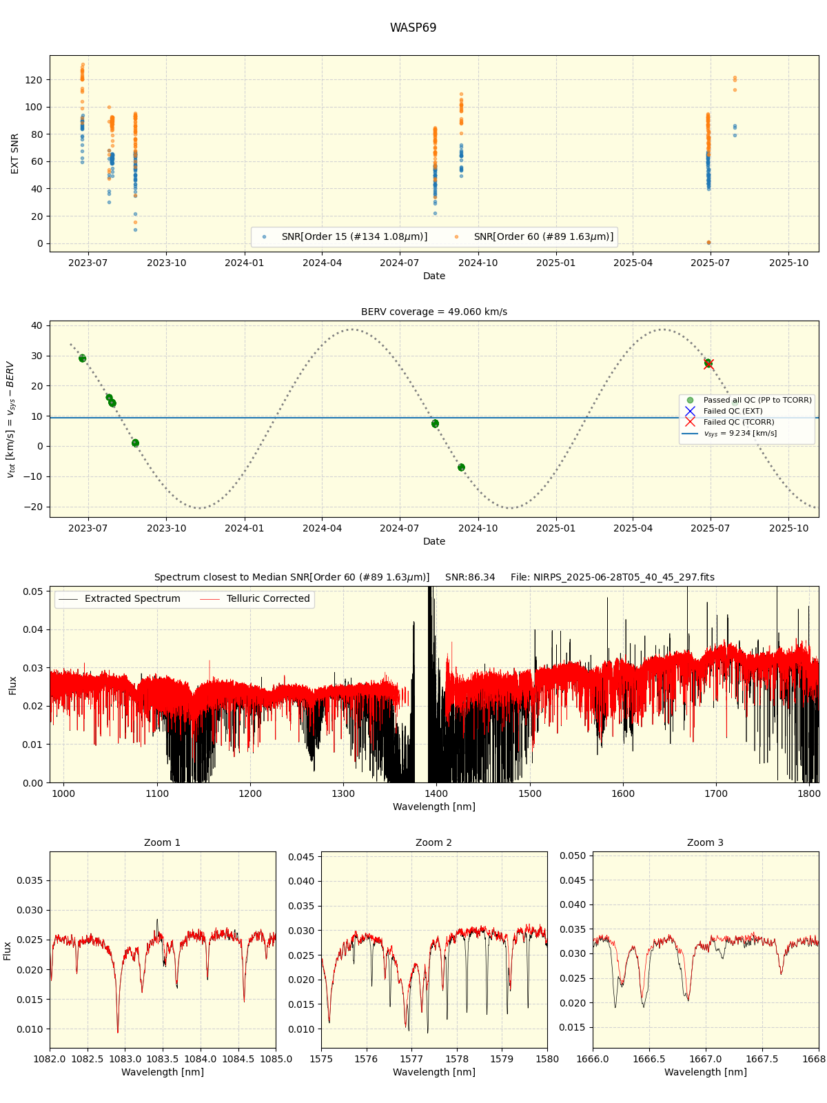 ../../../_images/spec_plot_WASP69_nirps_he_online_udem1.png