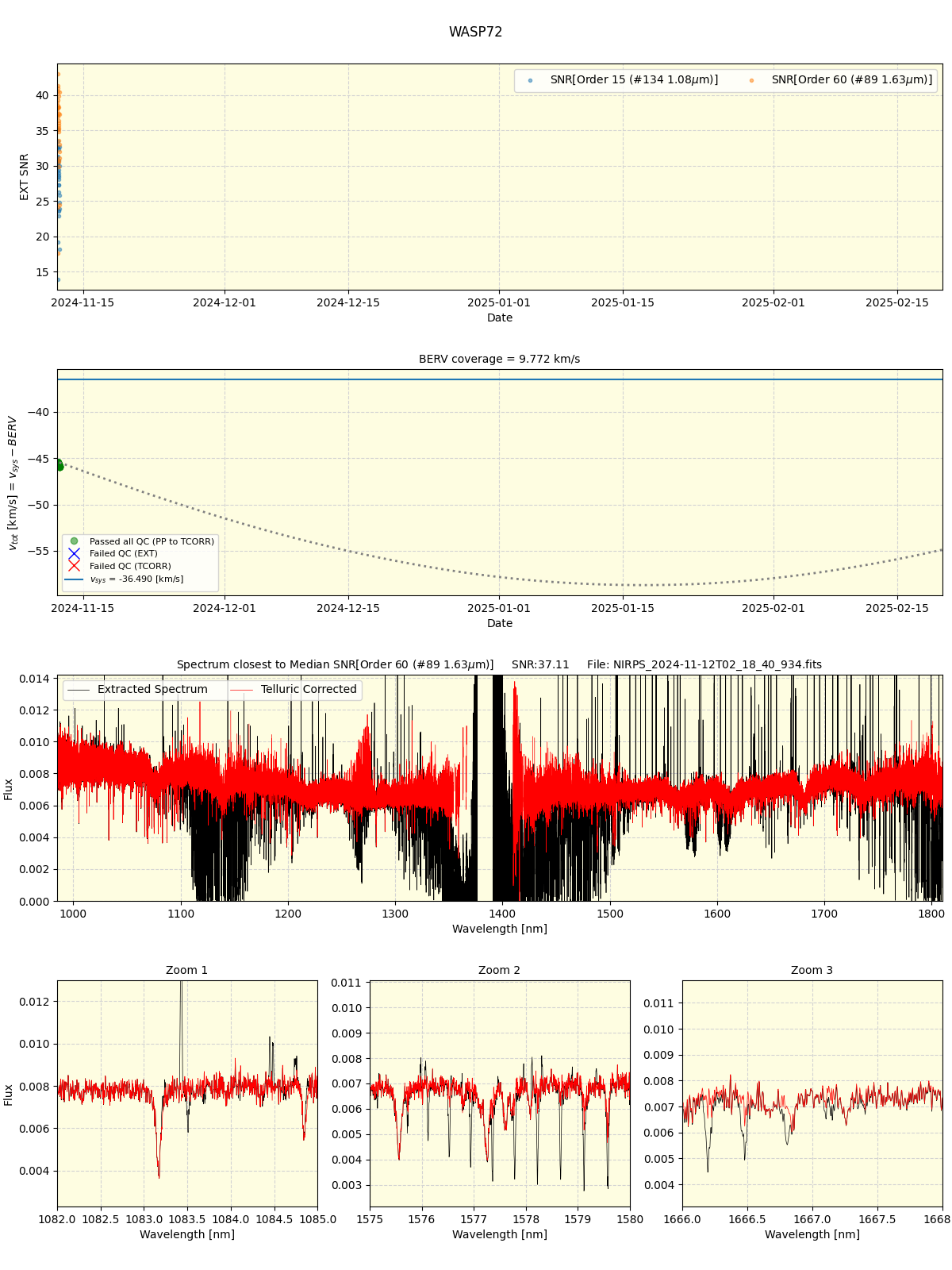 ../../../_images/spec_plot_WASP72_nirps_he_online_udem1.png