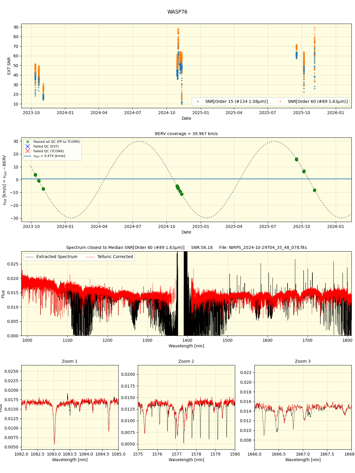 ../../../_images/spec_plot_WASP76_nirps_he_online_udem1.png
