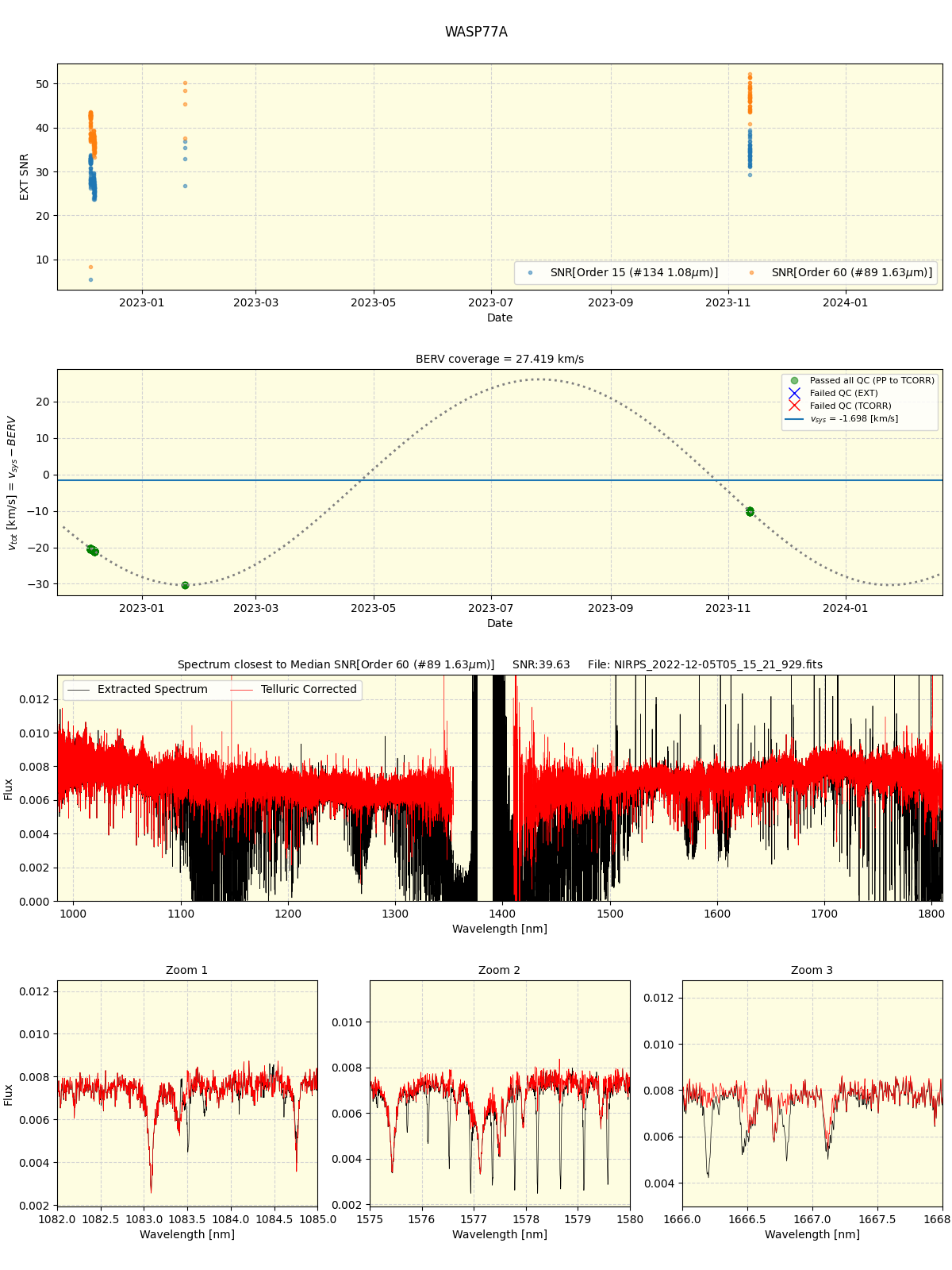 ../../../_images/spec_plot_WASP77A_nirps_he_online_udem1.png