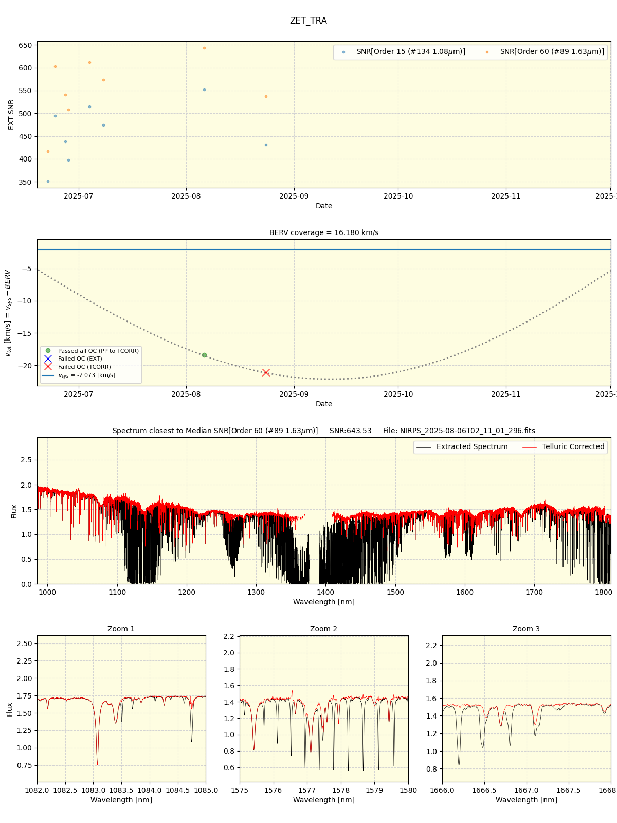 ../../../_images/spec_plot_ZET_TRA_nirps_he_online_udem1.png